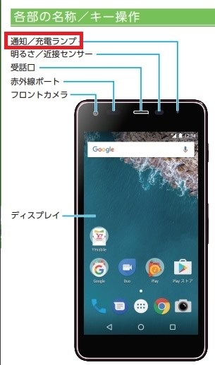 着信ランプはありますか 京セラ Android One S2 ワイモバイル のクチコミ掲示板 価格 Com