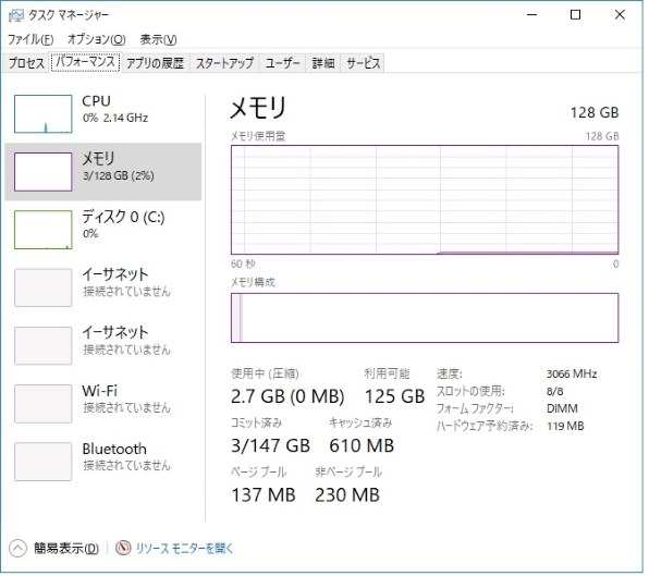 仮組み動作テスト中』 AMD Ryzen Threadripper 1950X BOX のクチコミ 