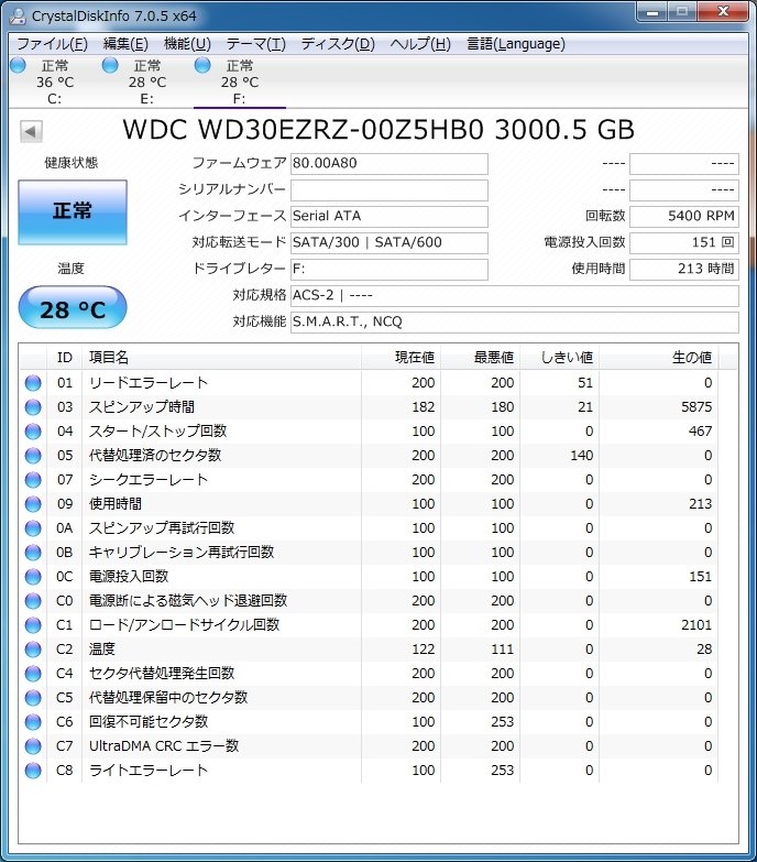 故障の予兆判断』 WESTERN DIGITAL WD30EZRZ-RT [3TB SATA600 5400] の ...