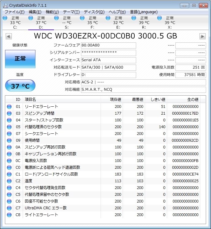 故障の予兆判断』 WESTERN DIGITAL WD30EZRZ-RT [3TB SATA600 5400] の