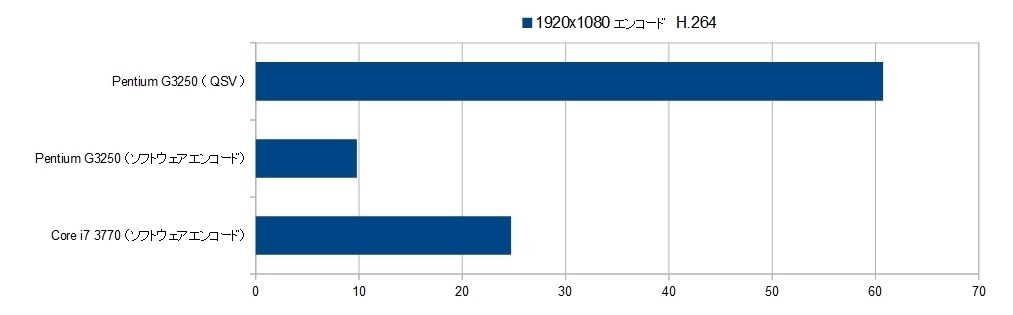 ☆値下決断 ☆他に無い　モディファイして新機能満載　Greco HSH ST 中出阪蔵 No.3000SSS 1970年製 ハカランダ総単板 良品
