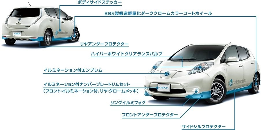 サイドスポイラーだけの取り付け』 日産 リーフ のクチコミ掲示板 - 価格.com