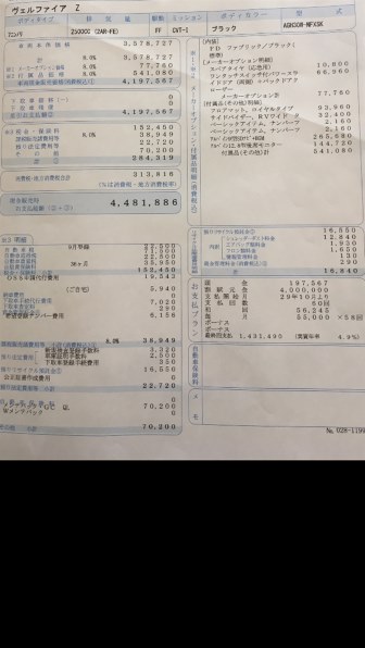 Zの見積もり』 トヨタ ヴェルファイア 2015年モデル のクチコミ掲示板