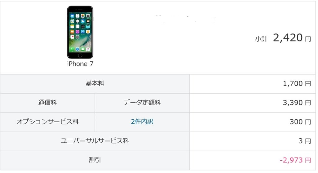 ソフトバンクで一括0円で買った場合の月額 Apple Iphone 7 128gb Softbank のクチコミ掲示板 価格 Com