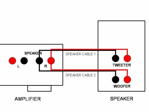 接続について』 Wharfedale DIAMOND 225 [ウォールナット ペア] の