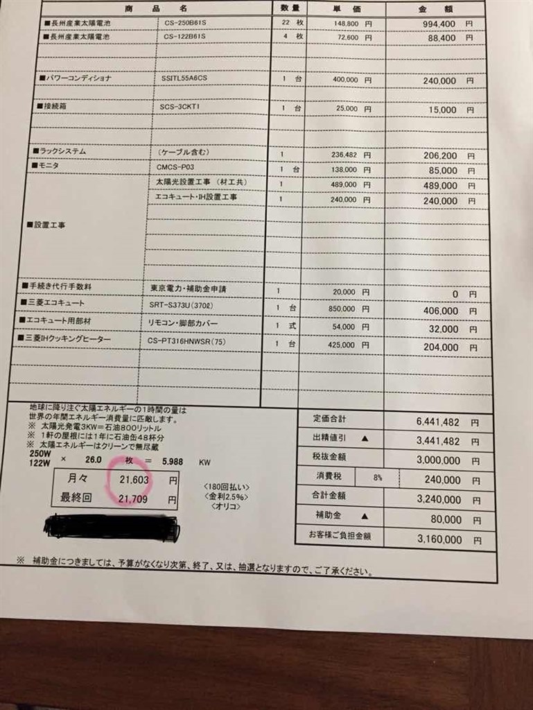 太陽光発電 長州産業 見積書』 クチコミ掲示板 - 価格.com