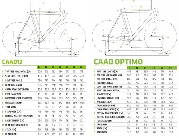 Cannondale CAAD OPTIMO サイズ44 キャノンデール CAAD Optimo3 サイズ44入荷！ | 自転車DEPO