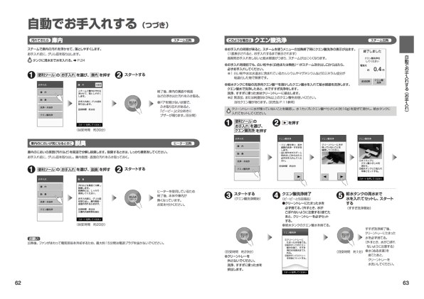 概要 スチームオーブンレンジ NE-JBS653 | オーブンレンジ・単