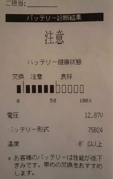 パナソニック カオス N 80b24l C6投稿画像 動画 価格 Com