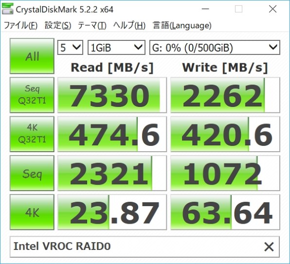 ASUS PRIME X299-DELUXE 価格比較 - 価格.com