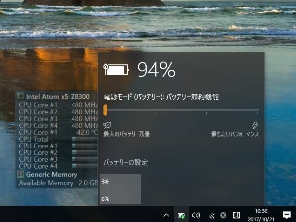 マイクロソフト Windows 10 Pro 日本語 Anniversary Update適用