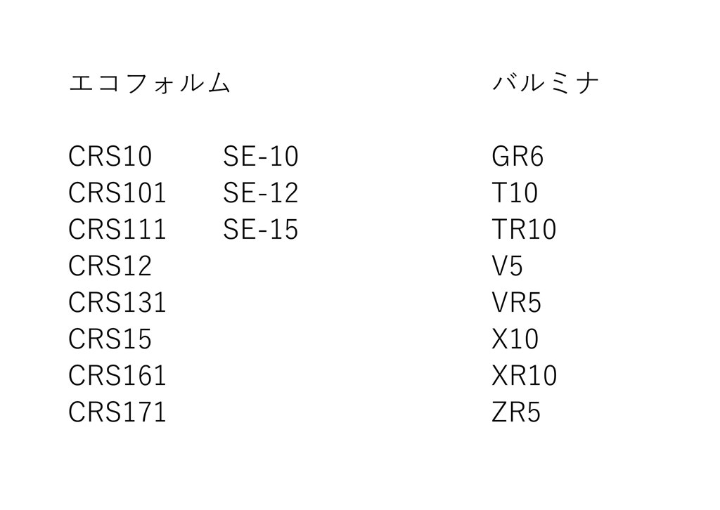 インセット 55 48はどうなんでしょう スバル スバル Xv 17年モデル のクチコミ掲示板 価格 Com