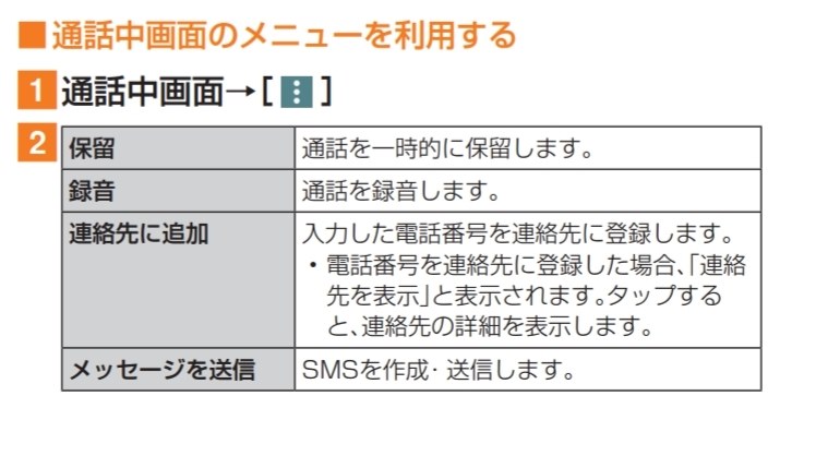 通話録音機能について』 サムスン Galaxy Note8 SC-01K docomo 通話録音機能について』 サムスン Galaxy Note8 SC-01K docomo
