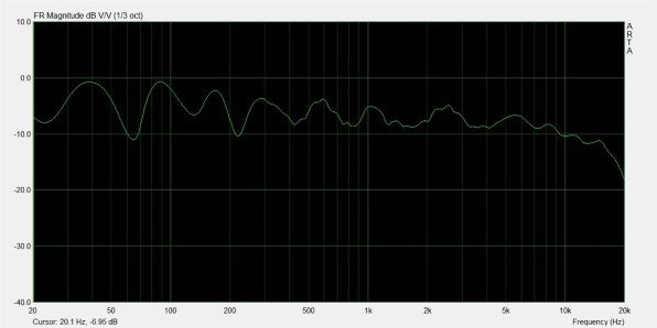 うなりん 棒さま専用★ AVアンプ　DENON AVR-X1400H ★ アバックWEB-SHOP / 【中古】DENON AVR-X1400H【コード21-05597