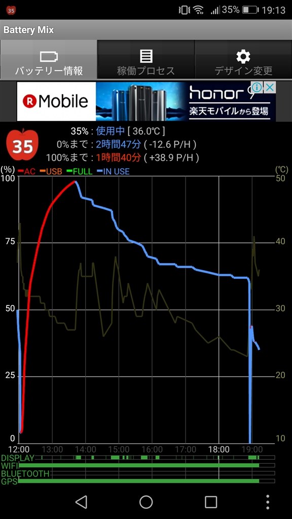 バッテリーの持ちに関して Huawei Honor 8 Simフリー のクチコミ掲示板 価格 Com