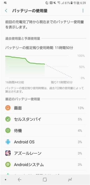 バッテリーの持ちを良くしたかった サムスン Galaxy Note8 Scv37 Au のクチコミ掲示板 価格 Com