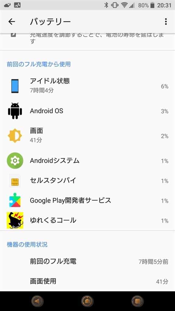 Xz1のバッテリーついて Sony Xperia Xz1 Sov36 Au のクチコミ掲示板 価格 Com