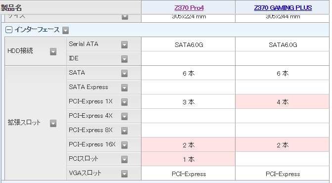 どっちがいいのか？』 ASRock Z370 Pro4 のクチコミ掲示板