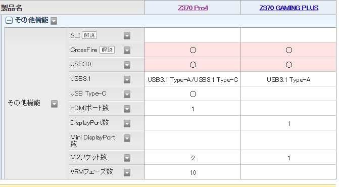 I3+8100 とASRock Z370 Pro4 ram8g I3+8100 とASRock Z370 Pro4 ram8g