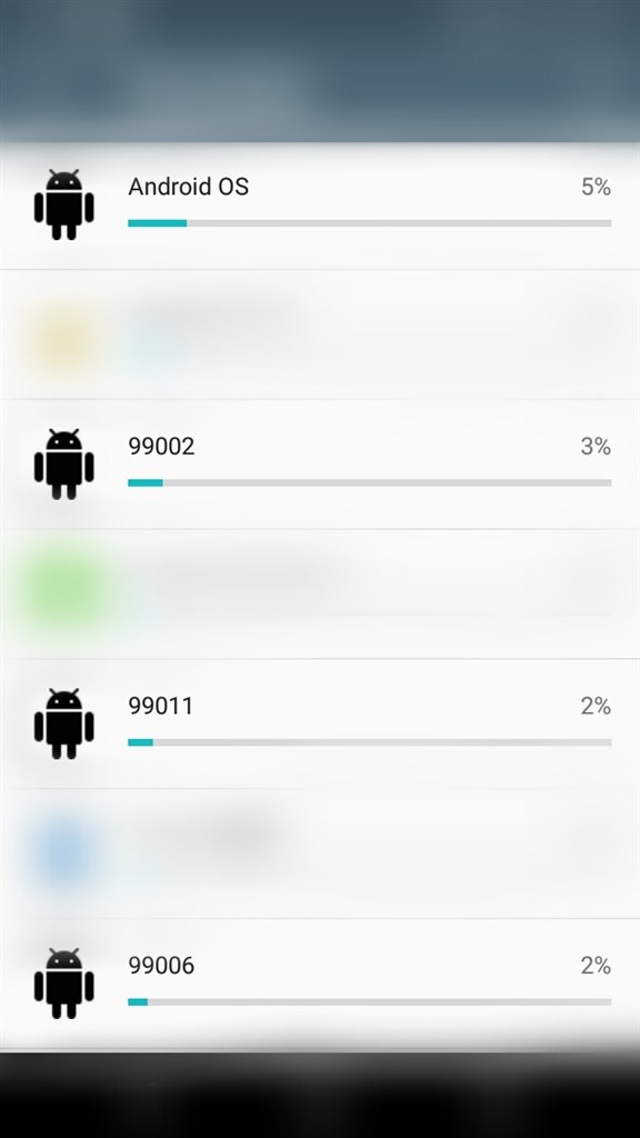 電池使用量について ソニーモバイルコミュニケーションズ Xperia X Compact So 02j Docomo のクチコミ掲示板 価格 Com
