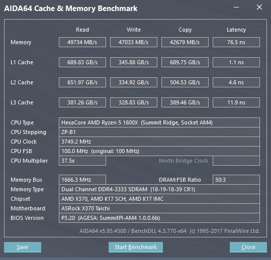 対応メモリについて Asrock Ab350 Pro4 のクチコミ掲示板 価格 Com