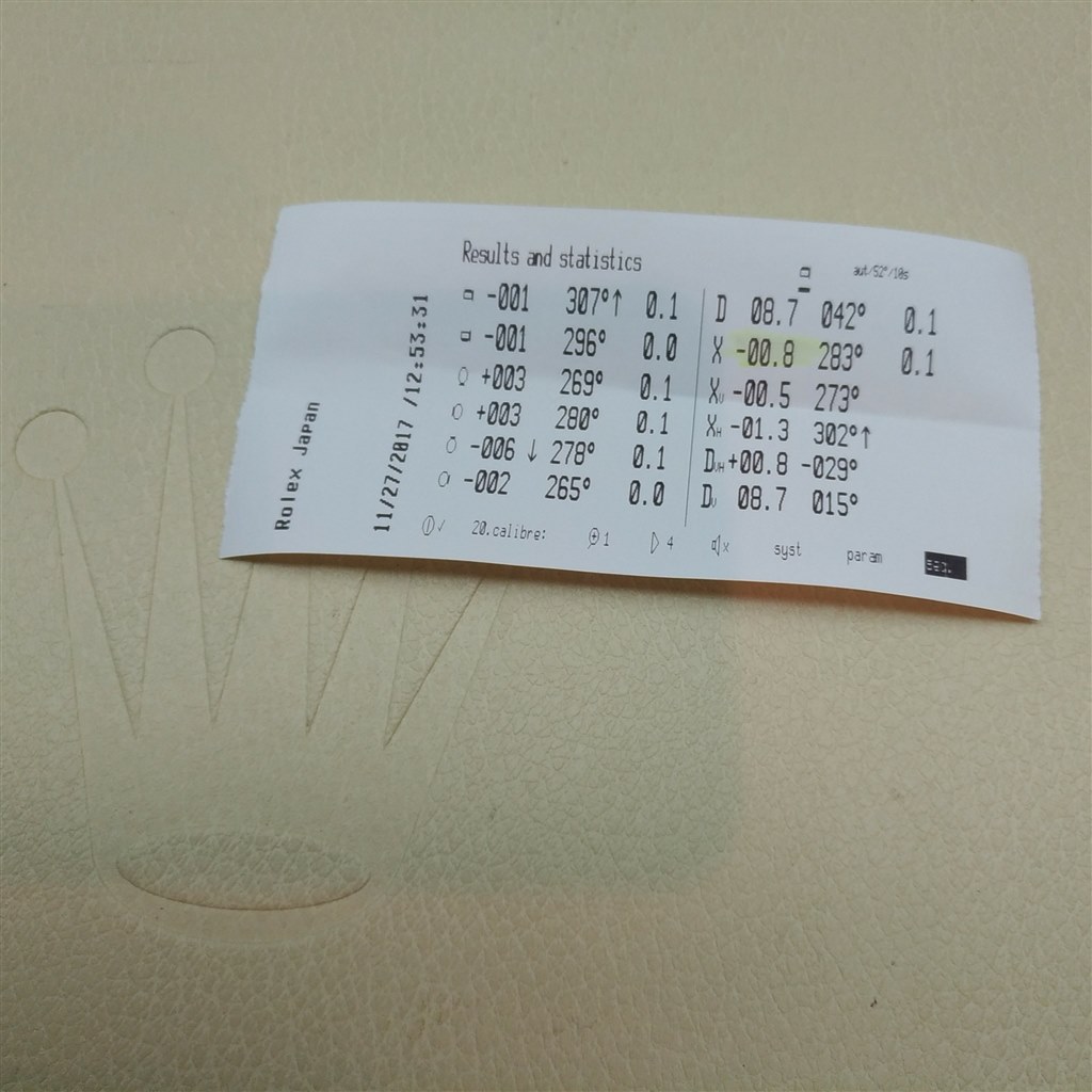 この数値の意味、分かる方。ご教示願います。』 ロレックス