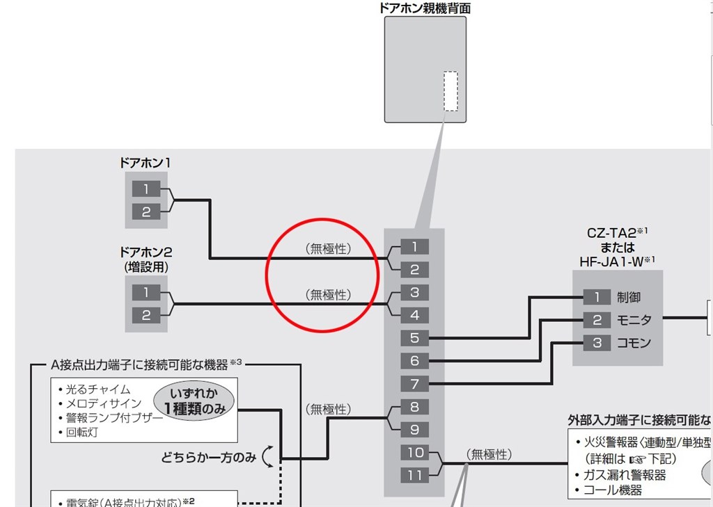 21年前のらくらく玄関番3型と交換できますか？』 パナソニック どこでもドアホン VL-SWD302KL のクチコミ掲示板 - 価格.com