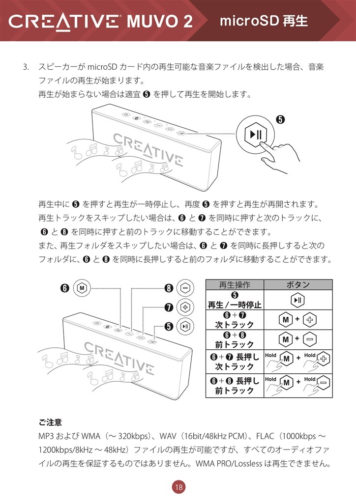 creative スピーカー muvo2 説明 書