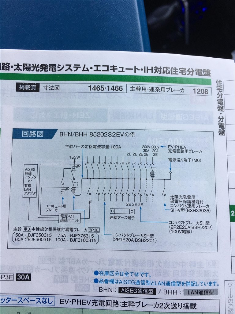 HEMSについて』 クチコミ掲示板 - 価格.com