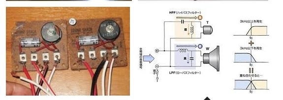 うそ 13cm 2way 300W』2個セット カースピーカー ドームツイーター メッシュ