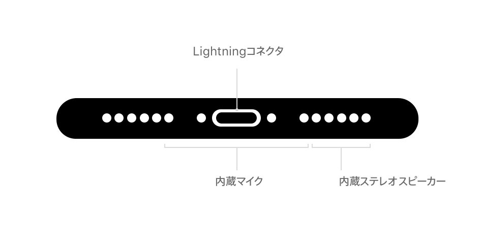 au スピーカー 届か ない