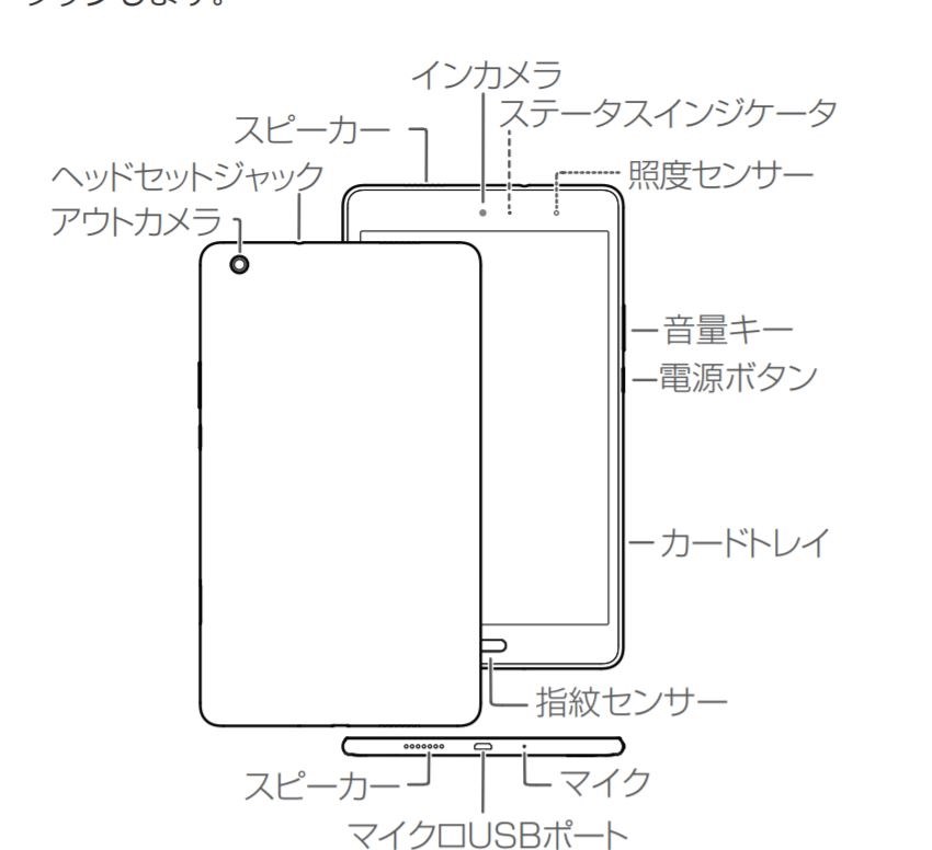 インターフェース Huawei Mediapad M3 Lite Lteモデル Cpn L09 Simフリー のクチコミ掲示板 価格 Com