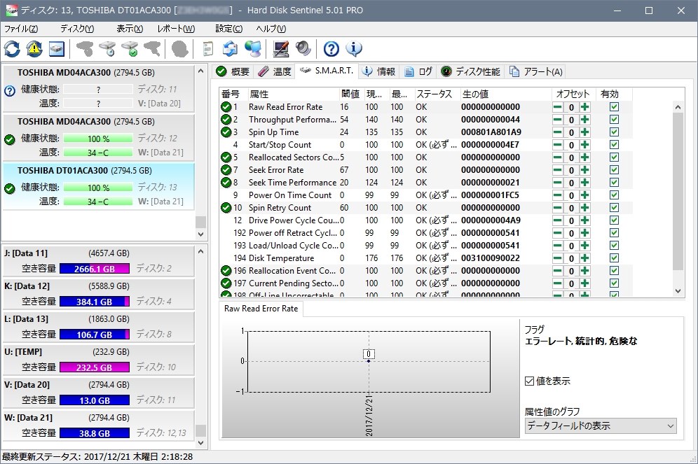 SMART情報の取得について』 センチュリー 裸族のテラスハウス