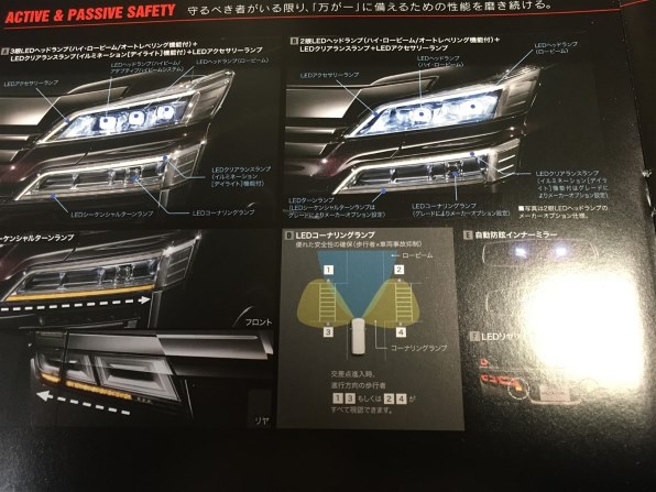 三眼LEDについて』 トヨタ ヴェルファイア 2015年モデル の