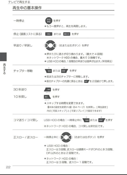 IODATA REC-ON HVTR-T3HD1 価格比較 - 価格.com IODATA REC-ON HVTR-T3HD1 価格比較 - 価格.com