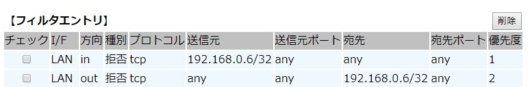 Lanのみ運用 ネットに繋がない設定でのパケットフィルタ設定 Nec Atermwr9500n Pa Wr9500n Hp のクチコミ掲示板 価格 Com