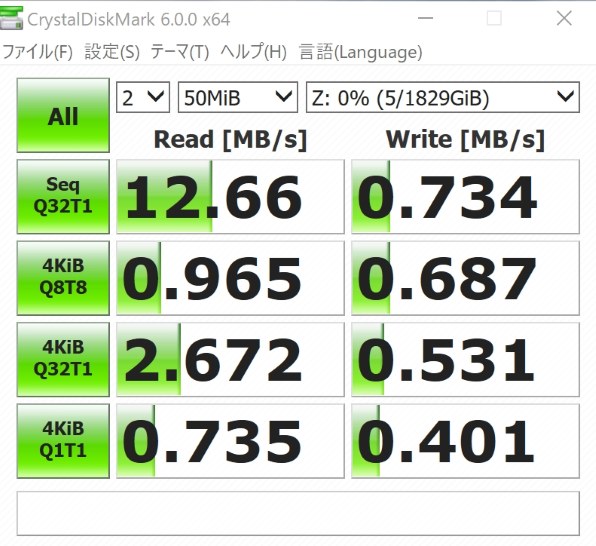 synology DS216 3T HDDx2本(81時間)つき synology DS216 3T HDDx2本(81時間)つき synology DS216 3T HDDx2本(81