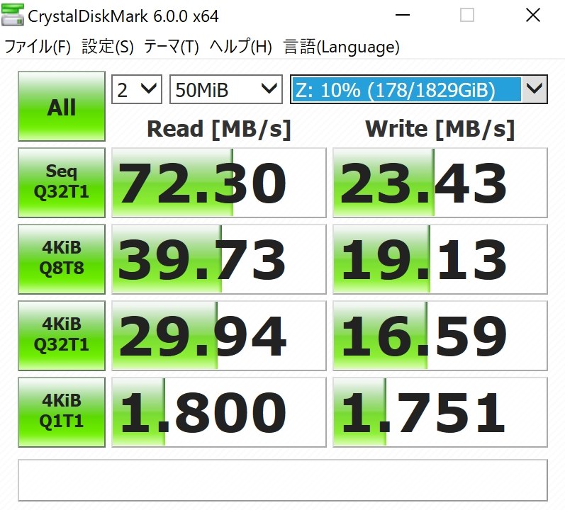 スピードが出ない』 Synology DiskStation DS216j のクチコミ掲示板