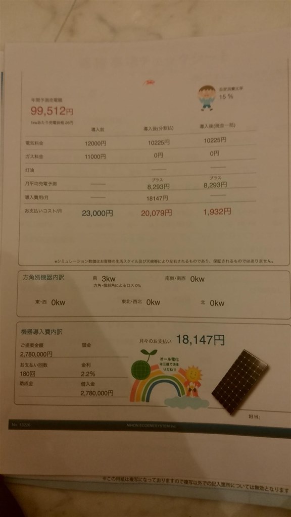 太陽光発電見積もりの妥当性評価お願いします！』 クチコミ