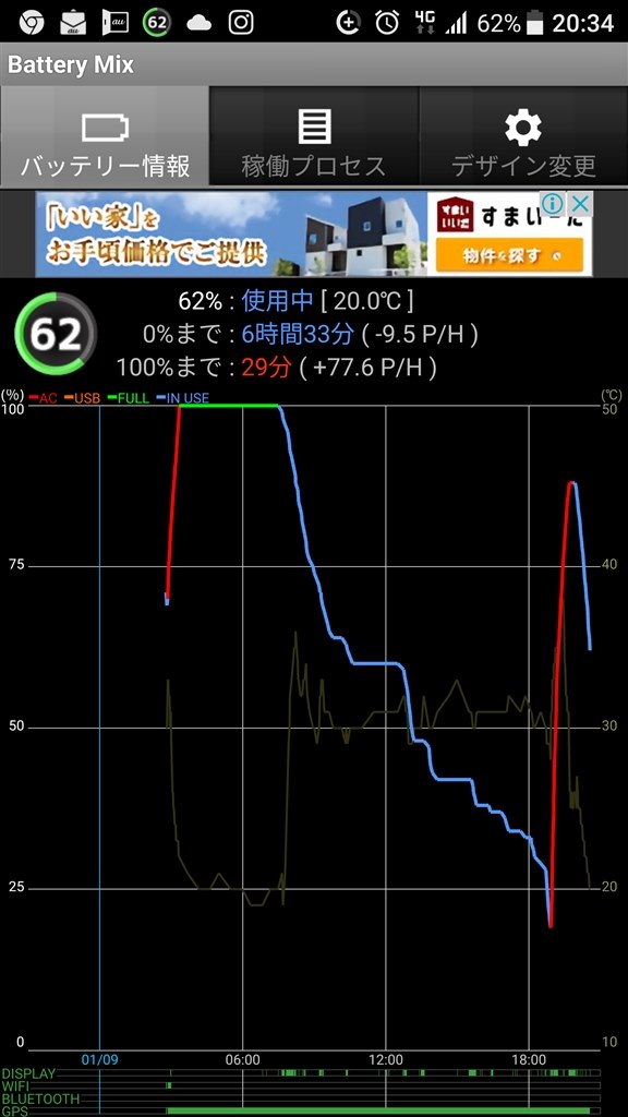 バッテリー』 HTC HTC U11 HTV33 au のクチコミ掲示板 - 価格.com