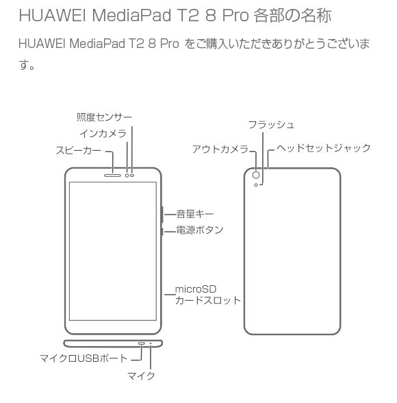 mediapad t2 8 pro スピーカー