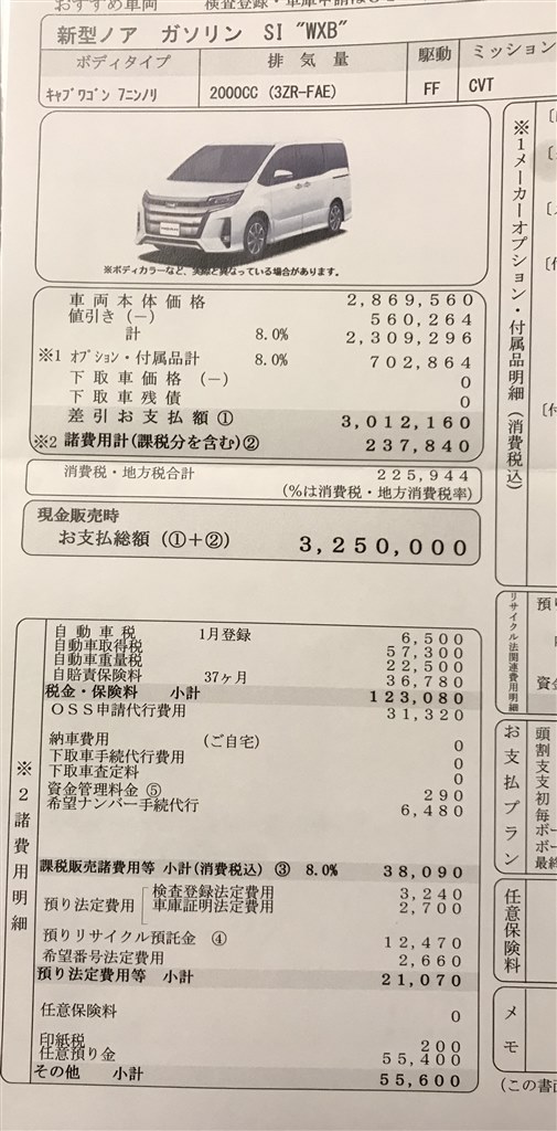 ノア値引き トヨタ ノア 14年モデル のクチコミ掲示板 価格 Com