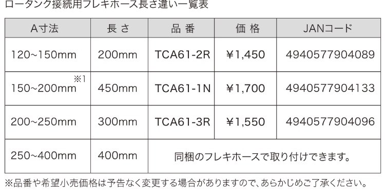 温水の勢いが弱い』 TOTO KMシリーズ TCF8GM23 のクチコミ掲示板 - 価格.com