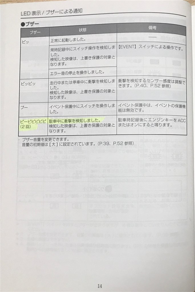 純正ドライブレコーダーの衝撃検知録画 スバル インプレッサ スポーツ 16年モデル のクチコミ掲示板 価格 Com