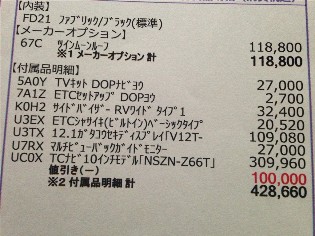 人を小馬鹿にした見積をもらいました トヨタ ヴェルファイア 15年モデル のクチコミ掲示板 価格 Com