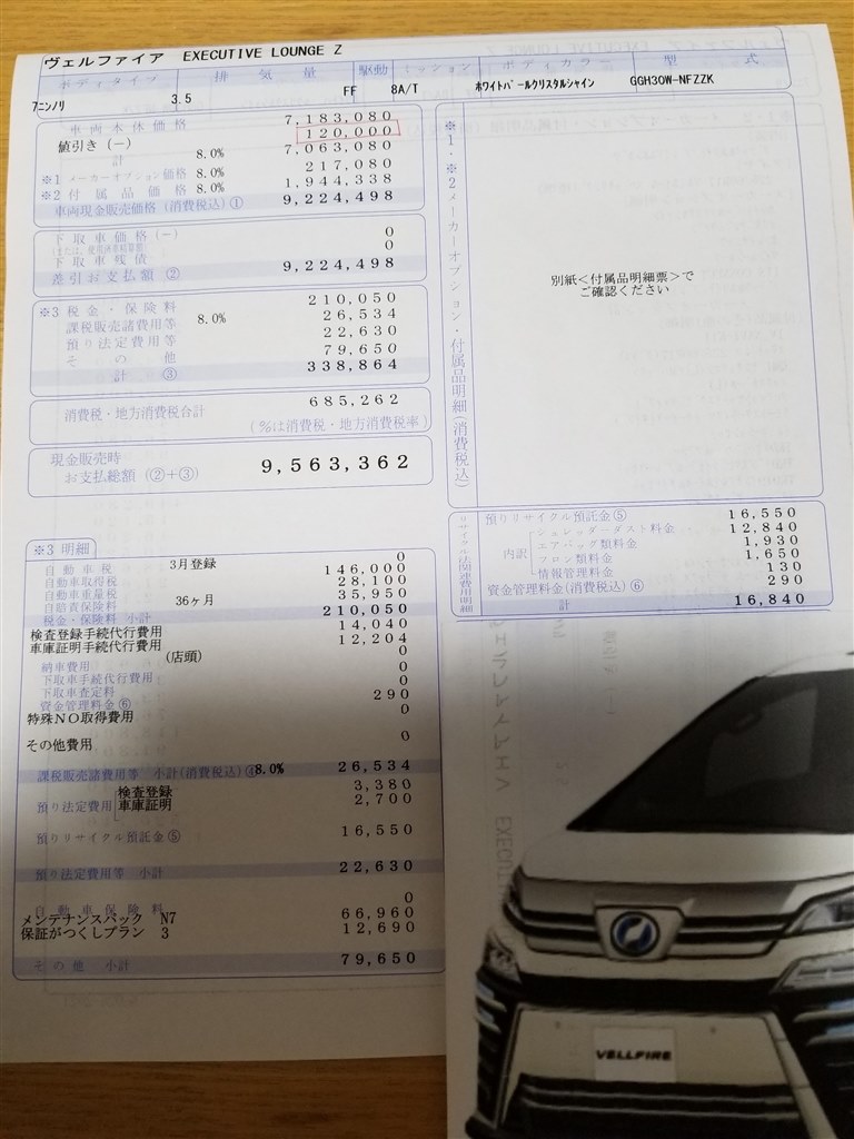 初商談 トヨタ ヴェルファイア 15年モデル のクチコミ掲示板 価格 Com