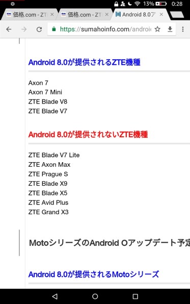 ZTE AXON 7 mini SIMフリー [イオンゴールド]投稿画像・動画 (掲示板 ...