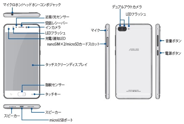 人気 その他設定 zenfone4 通話