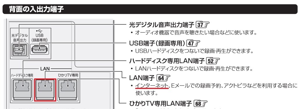 外付けHDDに録画した番組を本機にダビングしたい』 東芝 REGZA 外付けHDDに録画した番組を本機にダビングしたい』 東芝 REGZA