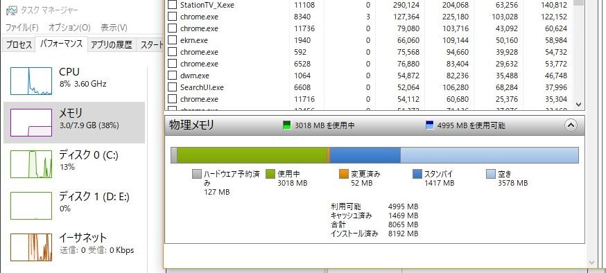 合計メモリーサイズの違いが。 今更わかった。』 MSI Z97 GAMING 5 の 